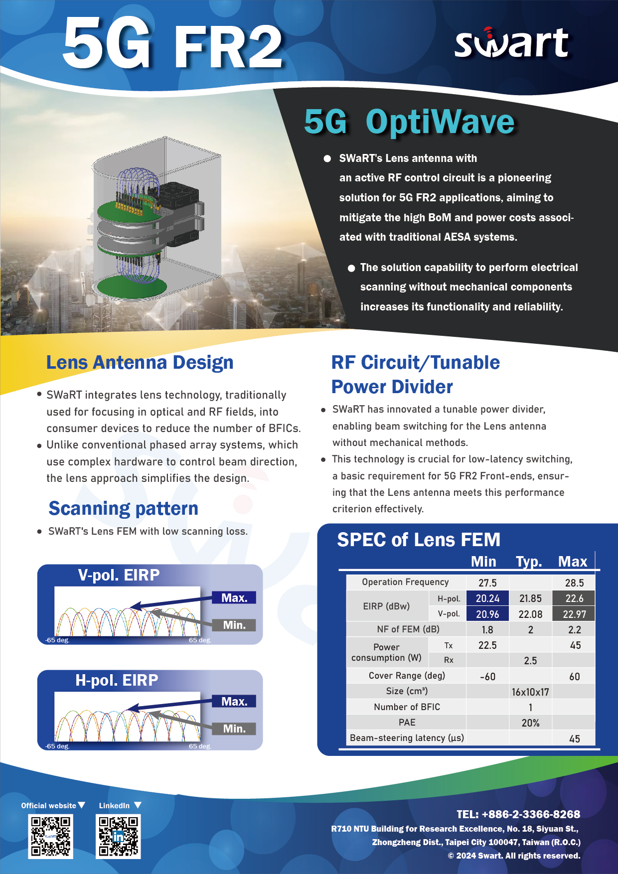 5G FR2 OptiWave 5G